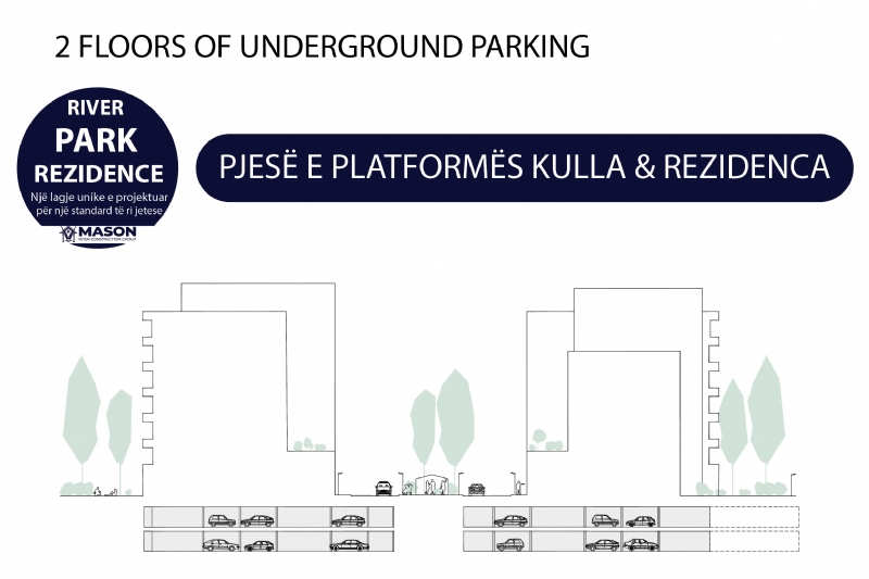 River Park Residence, një pronë e zgjuar, me vlerë që rritet në kohë, apartamente direkt nga ndertuesi.